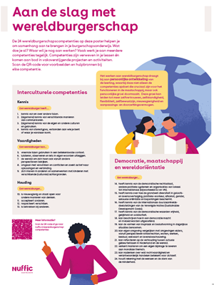 Poster met 24 wereldburgerschap-competenties